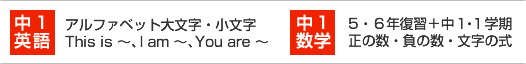 中１英語 アルファベット大文字・小文字This is ～、I am ～、You are ～ 中１数学 5・６年復習＋中１・１学期正の数・負の数・文字の式